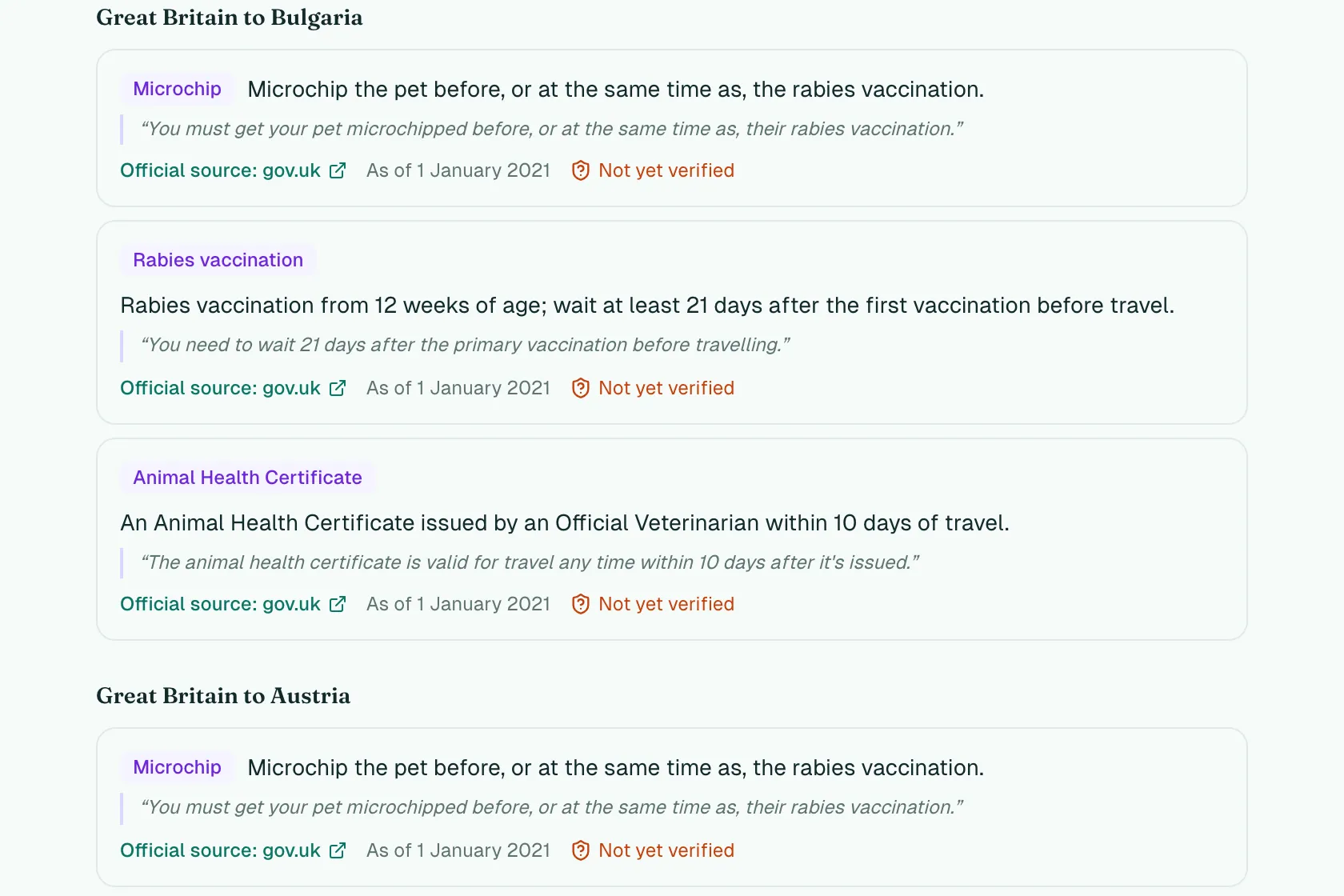 The travel ruleset for Great Britain to Bulgaria, listing microchip, rabies vaccination and certificate rules, each quoting gov.uk with the date it was read and its verification status.